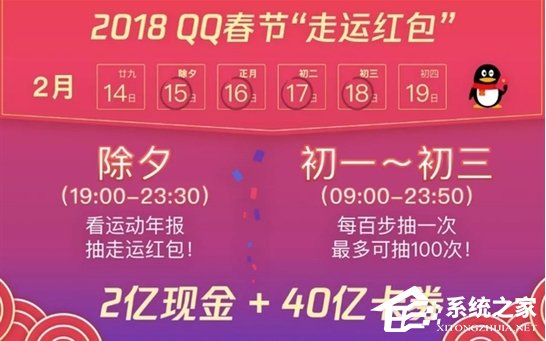 QQ走運紅包是什么？QQ走運紅包具體玩法