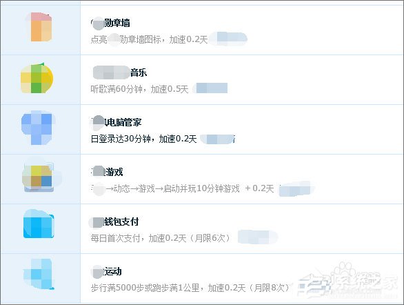 qq等級達(dá)人圖標(biāo)怎么點亮？