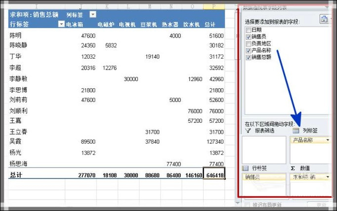 Excel如何制作動(dòng)態(tài)數(shù)據(jù)透視表？