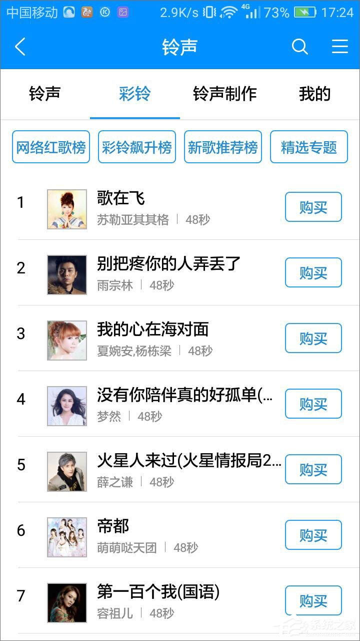 酷狗音樂彩鈴怎么弄？教你在酷狗音樂設(shè)置手機彩鈴
