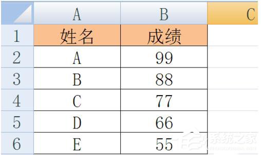 Excel函數(shù)VLOOKUP怎么用？Excel函數(shù)VLOOKUP的使用方法