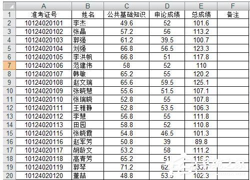 Excel如何把想要的人篩選出來？Excel篩選的方法