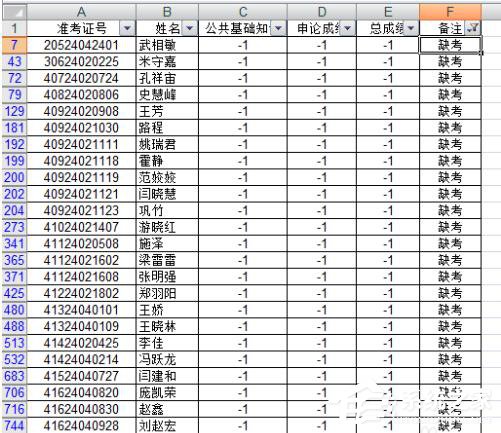 Excel如何把想要的人篩選出來？Excel篩選的方法