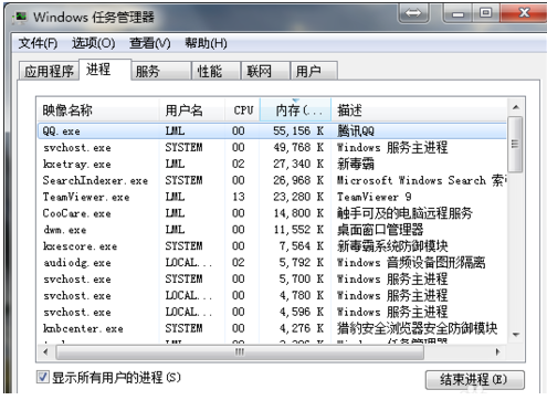 Win7系統旗艦版桌面圖標全部不見了怎么辦？