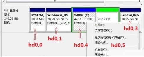 Win8硬盤(pán)如何安裝Fedora 20？Win8硬盤(pán)安裝Fedora 20的方法