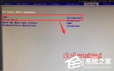 Win7系統開機出現checking media怎么恢復？