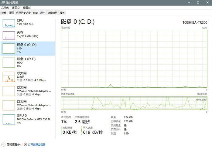 win10 2004更新了什么？win10 2004優(yōu)化與更新匯總