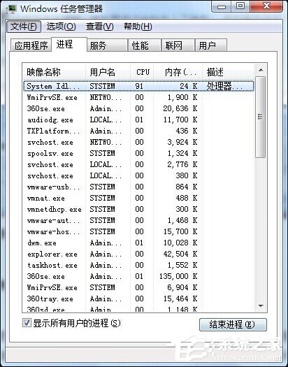 Win7系統(tǒng)開機(jī)黑屏僅有鼠標(biāo)怎么辦？教你一招輕松解決