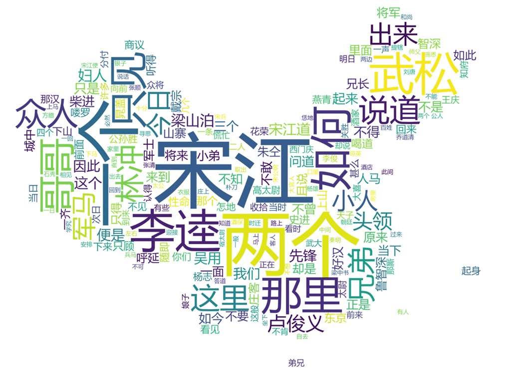 Python基于wordcloud及jieba實(shí)現(xiàn)中國(guó)地圖詞云圖