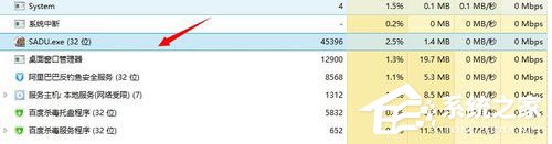 Win7系統sadu.exe是什么程序？Win7系統如何判別sadu.exe是否偽裝？