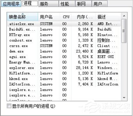 Win7系統(tǒng)U盤無(wú)法停止通用卷怎么辦？