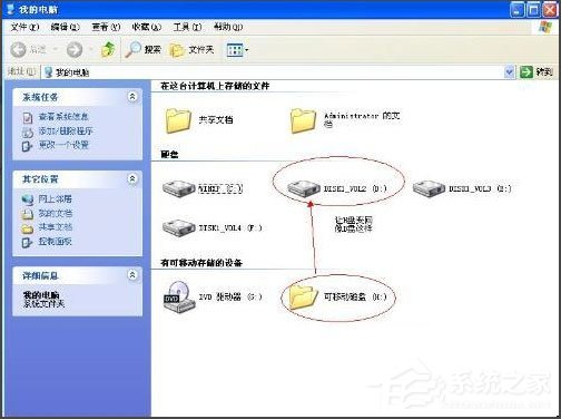 WinXP系統(tǒng)U盤(pán)變成文件夾如何解決？
