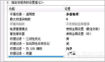 Win7系統玩絕地求生游戲卡頓怎么優化？