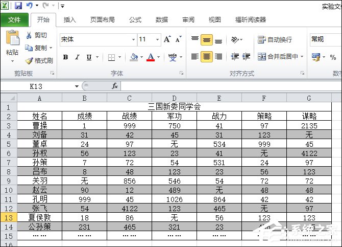 表格如何隔行填充顏色？Excel表格底色隔行填充方法