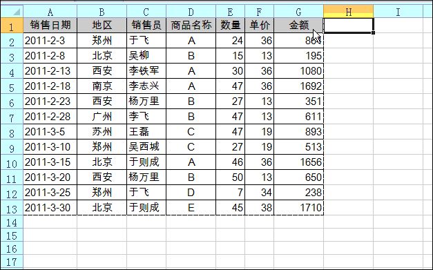 Excel表格自動(dòng)調(diào)整打印區(qū)域是怎么設(shè)置的？