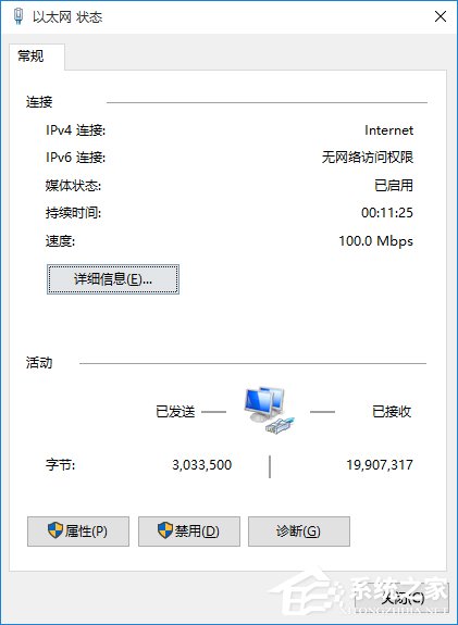 Win10系統(tǒng)無法打開淘寶網(wǎng)頁怎么回事？
