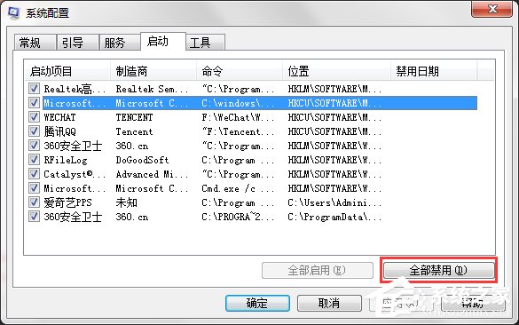 打開Word提示“無法訪問您試圖使用的功能所在的網絡位置”怎么辦？