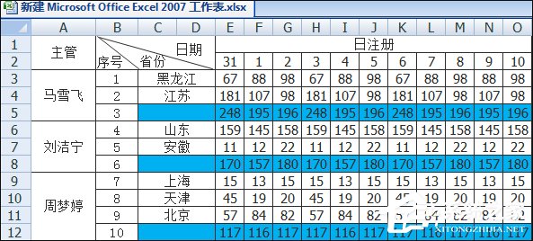 如何在Excel表格中畫斜線打字？怎么將表格劃分兩個以上的斜杠？