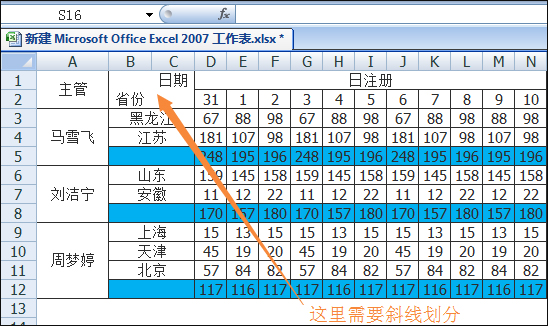 如何在Excel表格中畫斜線打字？怎么將表格劃分兩個以上的斜杠？