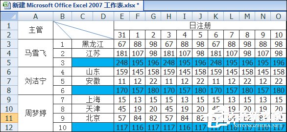 如何在Excel表格中畫斜線打字？怎么將表格劃分兩個以上的斜杠？