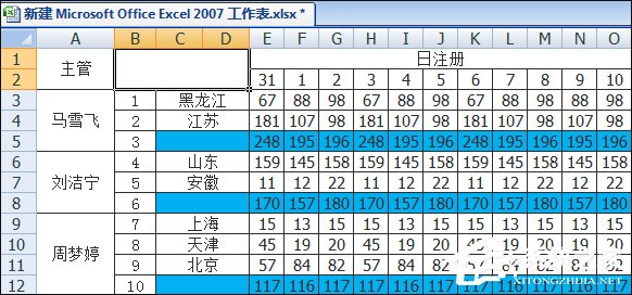 如何在Excel表格中畫斜線打字？怎么將表格劃分兩個以上的斜杠？