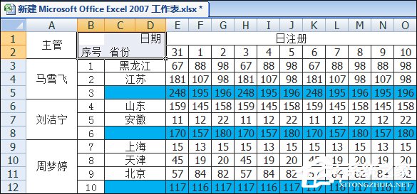 如何在Excel表格中畫斜線打字？怎么將表格劃分兩個以上的斜杠？