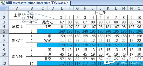 如何在Excel表格中畫斜線打字？怎么將表格劃分兩個以上的斜杠？