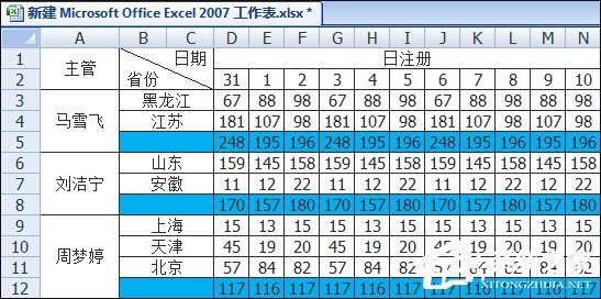 如何在Excel表格中畫斜線打字？怎么將表格劃分兩個以上的斜杠？