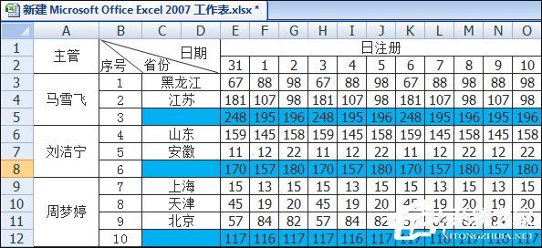 如何在Excel表格中畫斜線打字？怎么將表格劃分兩個以上的斜杠？