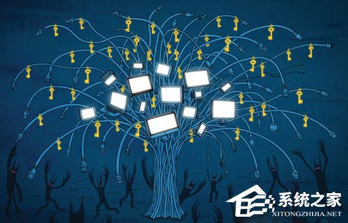 電腦登陸QQ經常提示異地登陸是怎么回事？