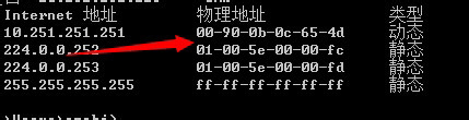 Win7系統如何清除arp病毒？使用命令查殺arp病毒的方法