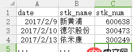 Python中如何將爬取到的數據循環存入到csv文件中？