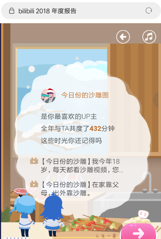 在嗶哩嗶哩里怎么查看年度報告？查看年度報告的方法說明