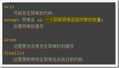 python異常處理、自定義異常、斷言原理與用法分析