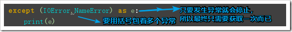 python異常處理、自定義異常、斷言原理與用法分析