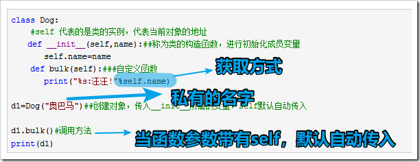 Python面向?qū)ο蟪绦蛟O(shè)計之類和對象、實例變量、類變量用法分析