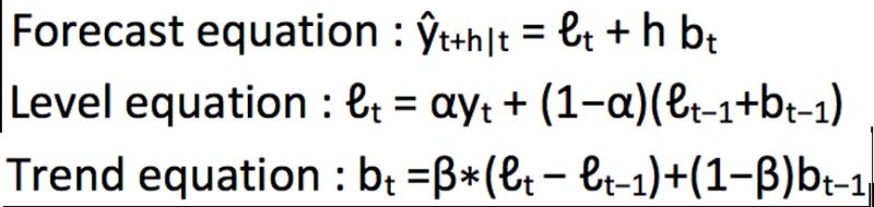 詳解用Python進(jìn)行時(shí)間序列預(yù)測的7種方法