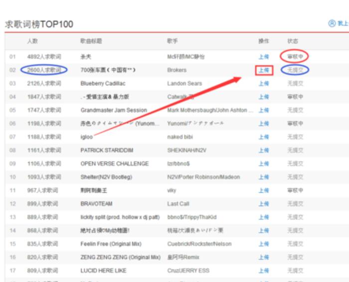 網易云音樂怎么上傳歌詞？網易云音樂上傳歌詞步驟一覽