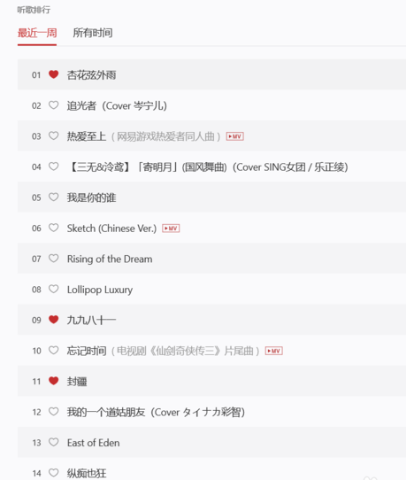 網易云音樂如何查看好友歌單？網易云音樂查看好友歌單方法詳解