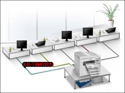 Win7打印機(jī)脫機(jī)狀態(tài)怎么辦？Win7打印機(jī)出現(xiàn)脫機(jī)狀態(tài)如何解除？