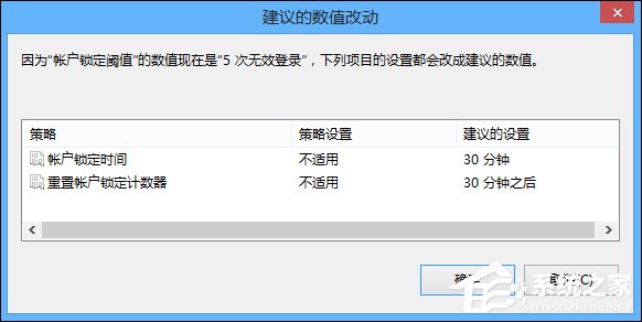 Win8系統(tǒng)登錄密碼錯誤次數(shù)超過限制鎖定計算機的方法