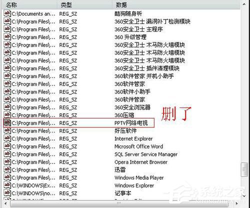ppap.exe是什么？Win7系統(tǒng)如何刪除ppap.exe？