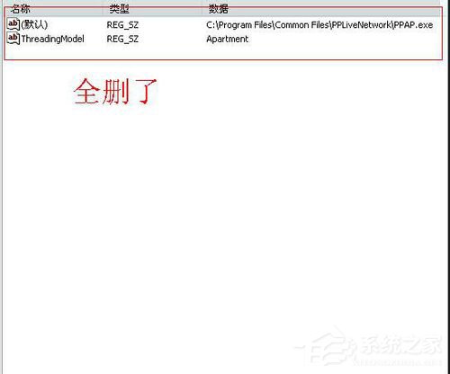 ppap.exe是什么？Win7系統(tǒng)如何刪除ppap.exe？