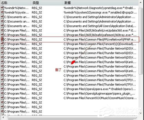 ppap.exe是什么？Win7系統(tǒng)如何刪除ppap.exe？