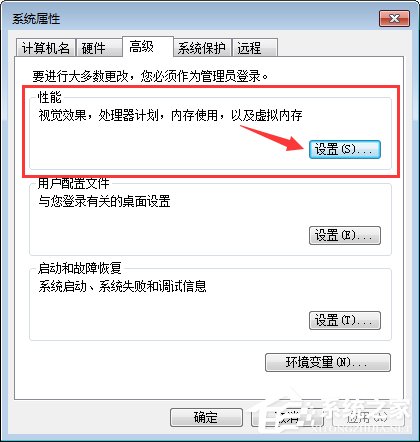 Win7如何關閉窗口淡入淡出效果？