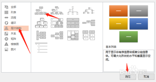 ppt樹(shù)狀圖如何做