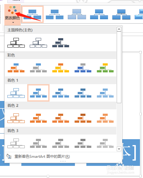 ppt樹(shù)狀圖如何做