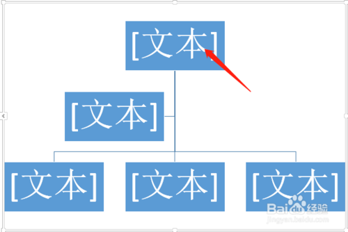 ppt樹(shù)狀圖如何做