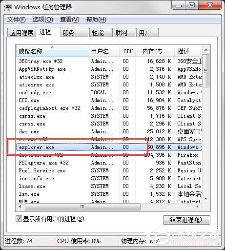 Win7系統(tǒng)電腦桌面圖標(biāo)都沒(méi)了怎么辦？