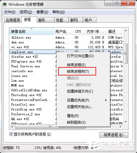 Win7系統(tǒng)電腦桌面圖標(biāo)都沒(méi)了怎么辦？